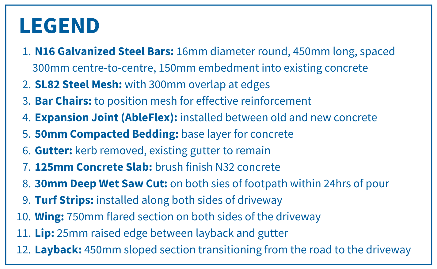 Upright Kerb & Gutter Legend _ Updated 2025.png